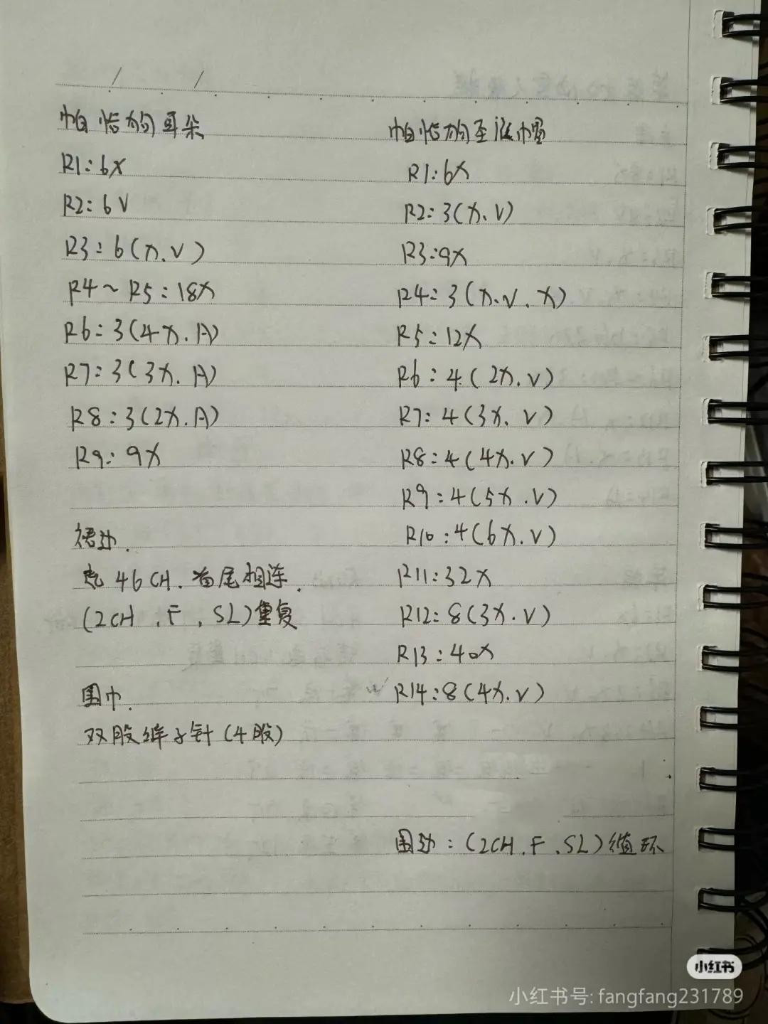 Crochet Christmas Puppy Dog Amigurumi Pattern Chart and Tutorial