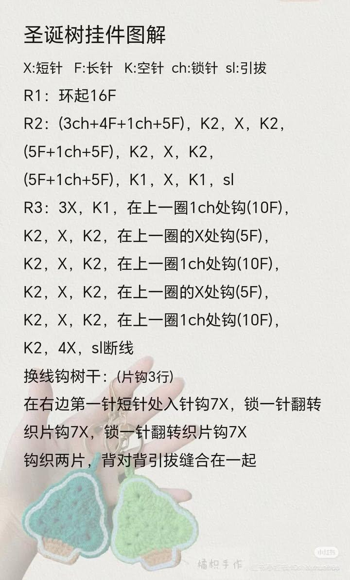 Crochet Christmas Snowman and Tree Keychains Pattern Chart
