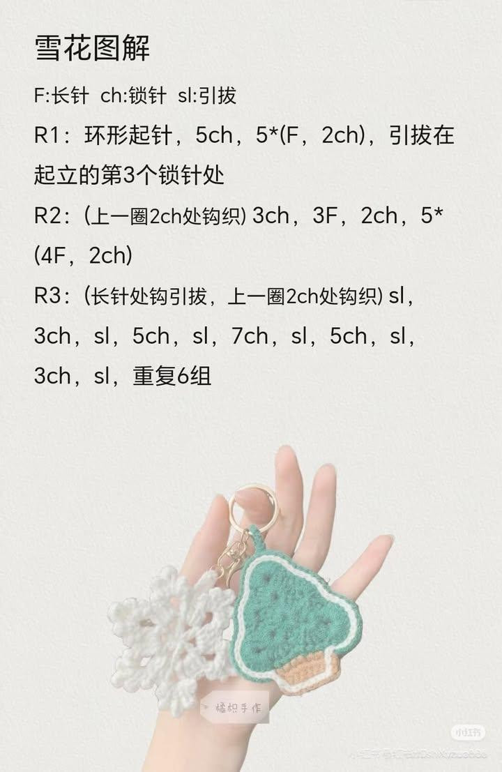 Crochet Christmas Snowman and Tree Keychains Pattern Chart