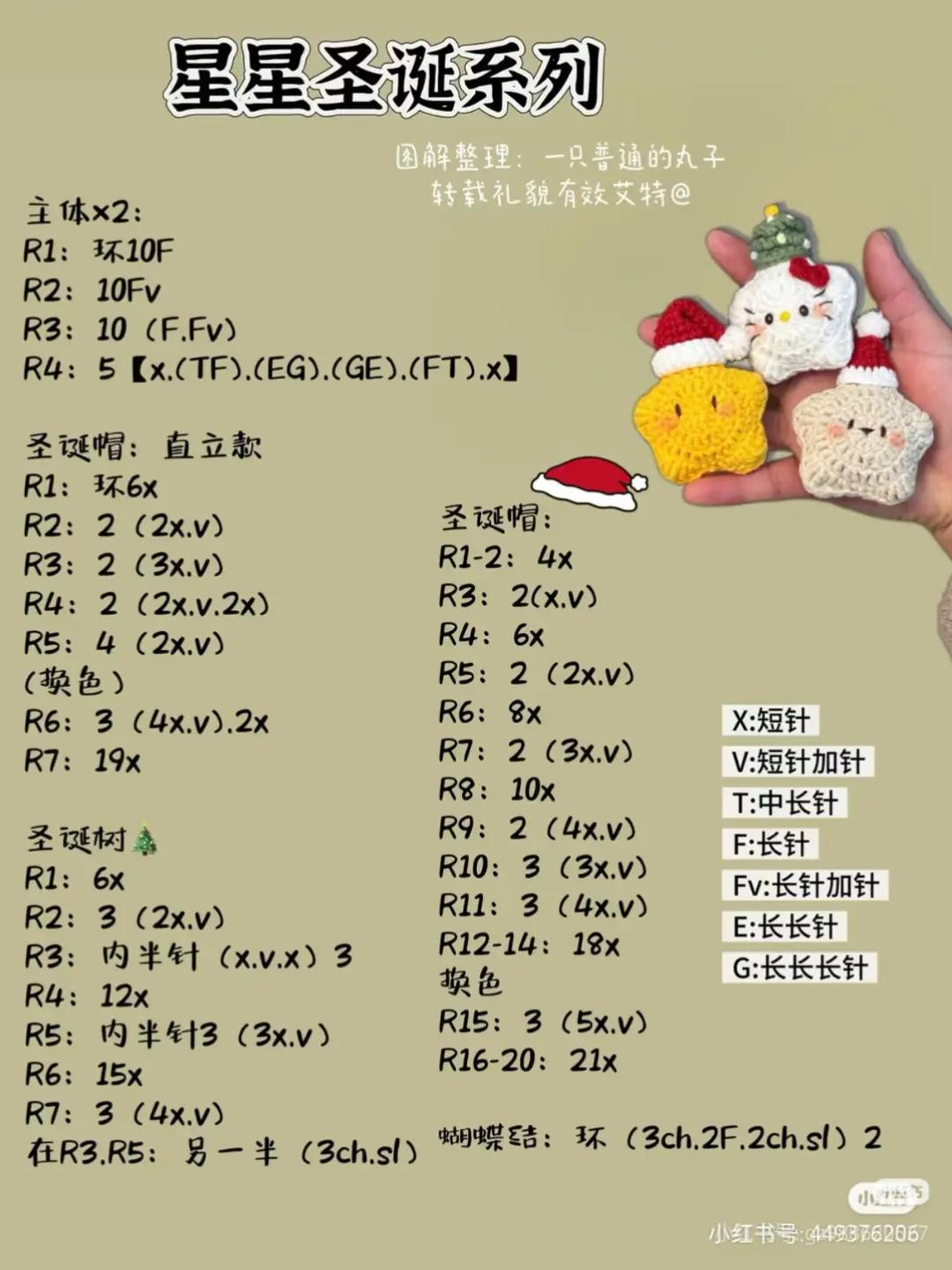 Crochet Christmas Star Series with Santa Hat and Tree Pattern