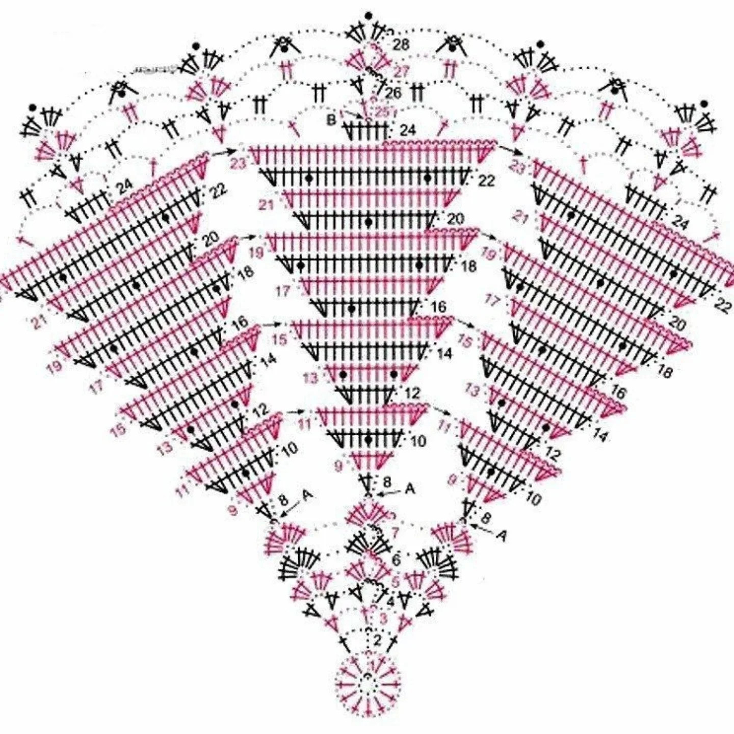 Crochet Christmas Tree Doily Pattern Chart and Finished Green White Example