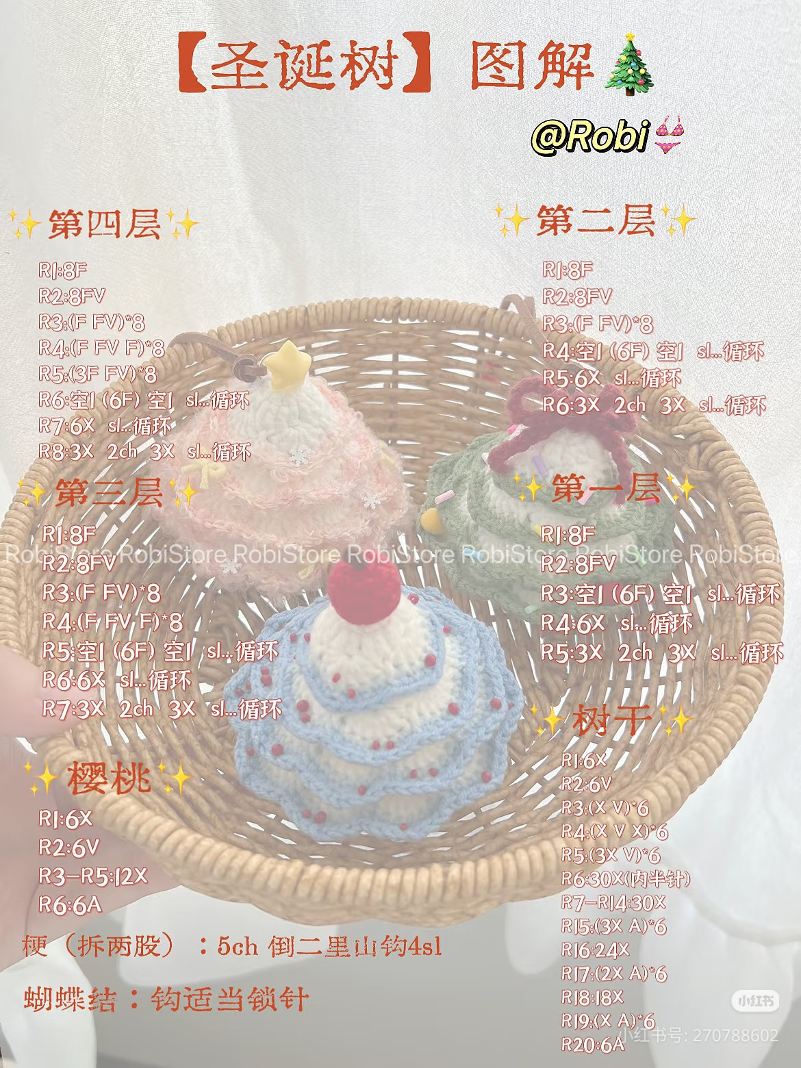 Crochet Christmas Tree Ornament Pattern Chart