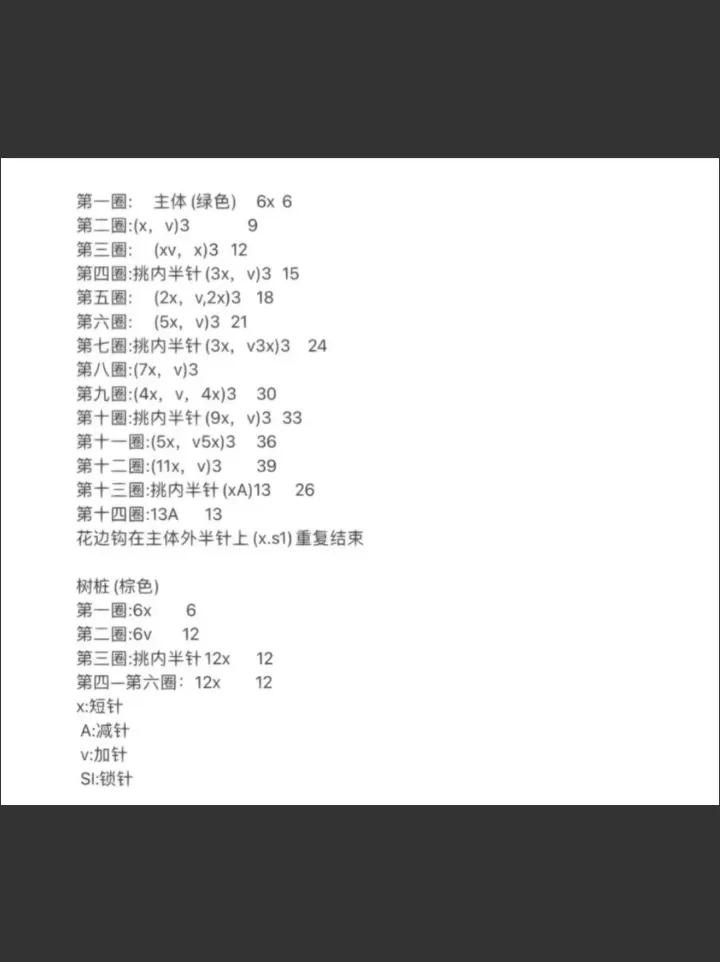 Crochet Christmas Tree Pattern with Colorful Ornaments Chart