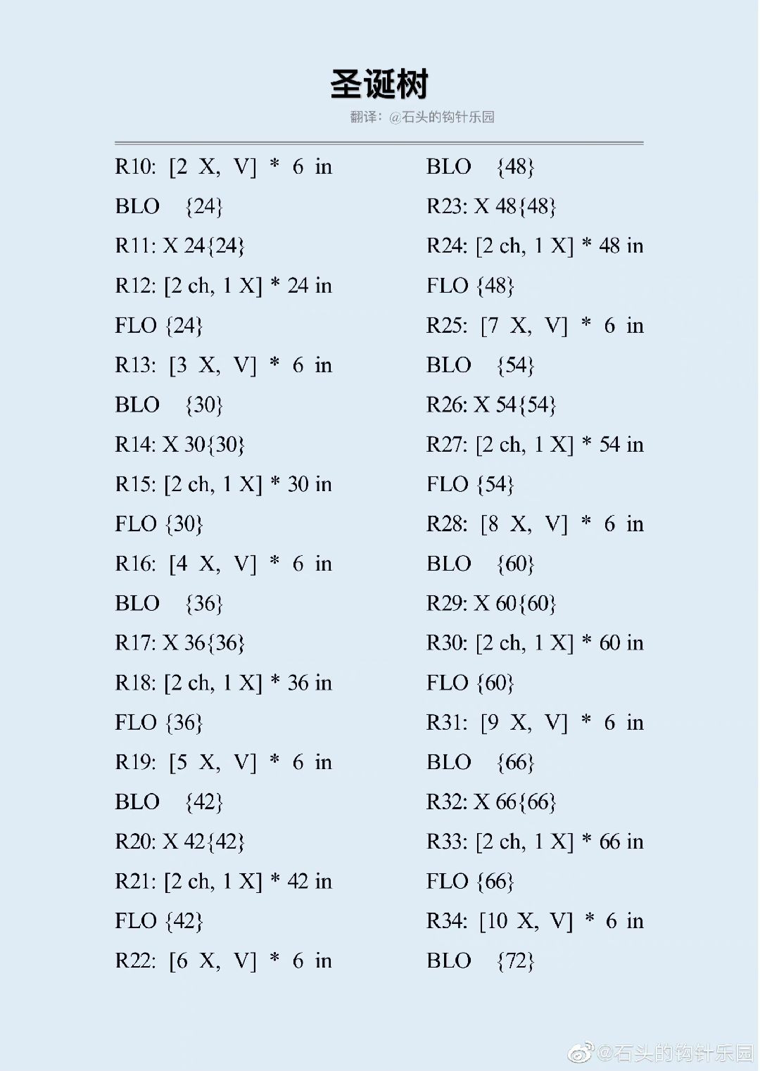 Crochet Christmas Tree Pattern with Cute Base and Chenille Yarn