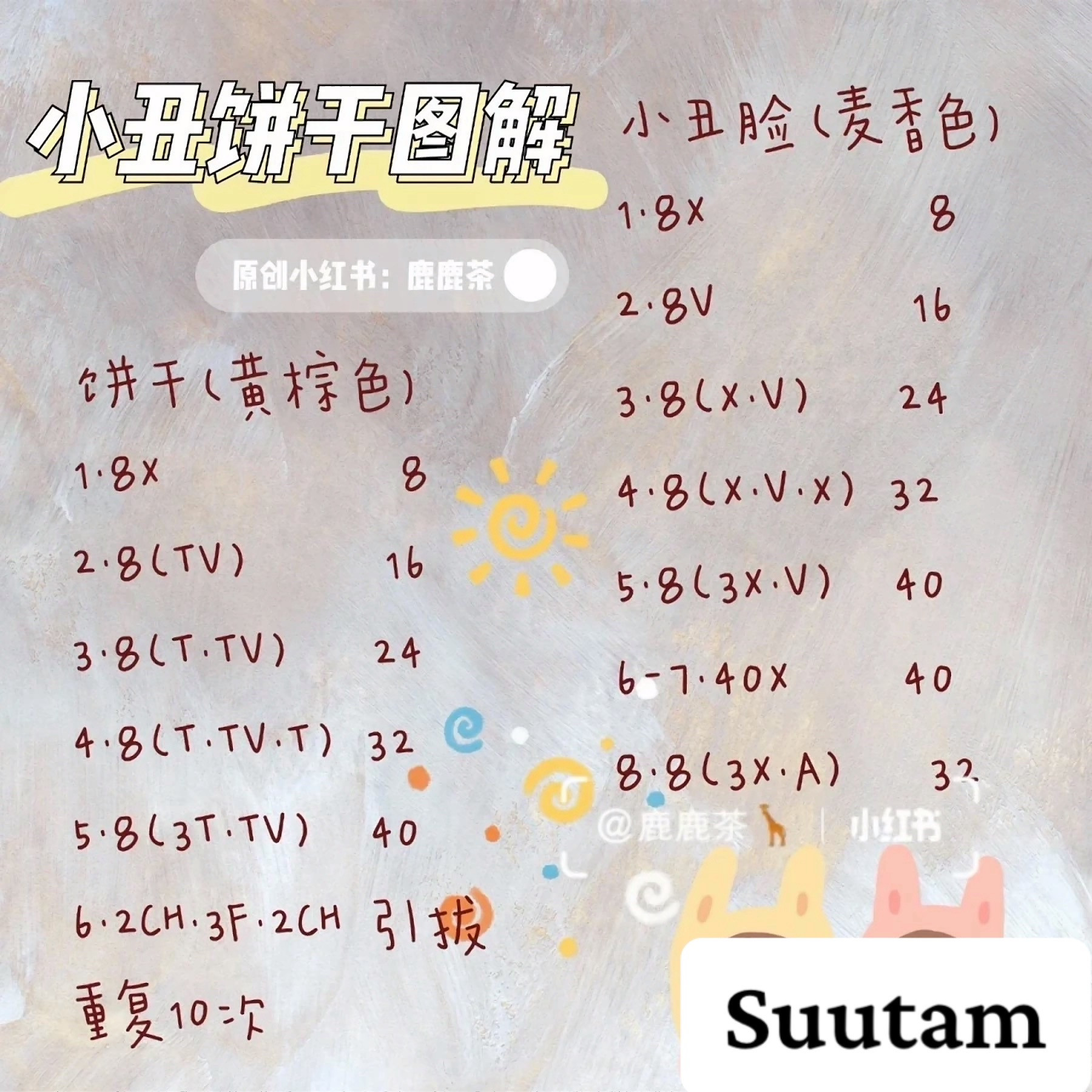 Crochet Clown Cookie Pattern Chart Tutorial