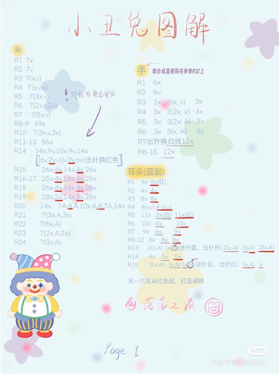 Crochet Clown Rabbit Amigurumi Pattern with Balloons