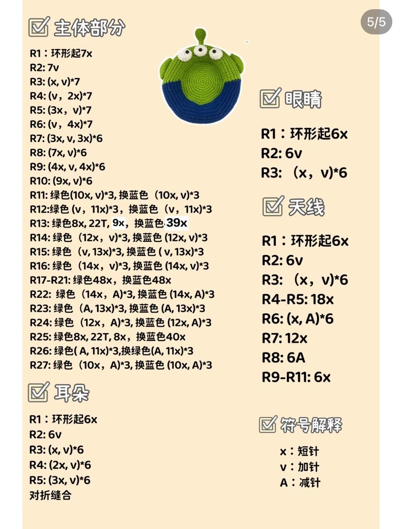 Crochet Coaster Pattern: Three-Eyed Alien and Ugly Fish Design