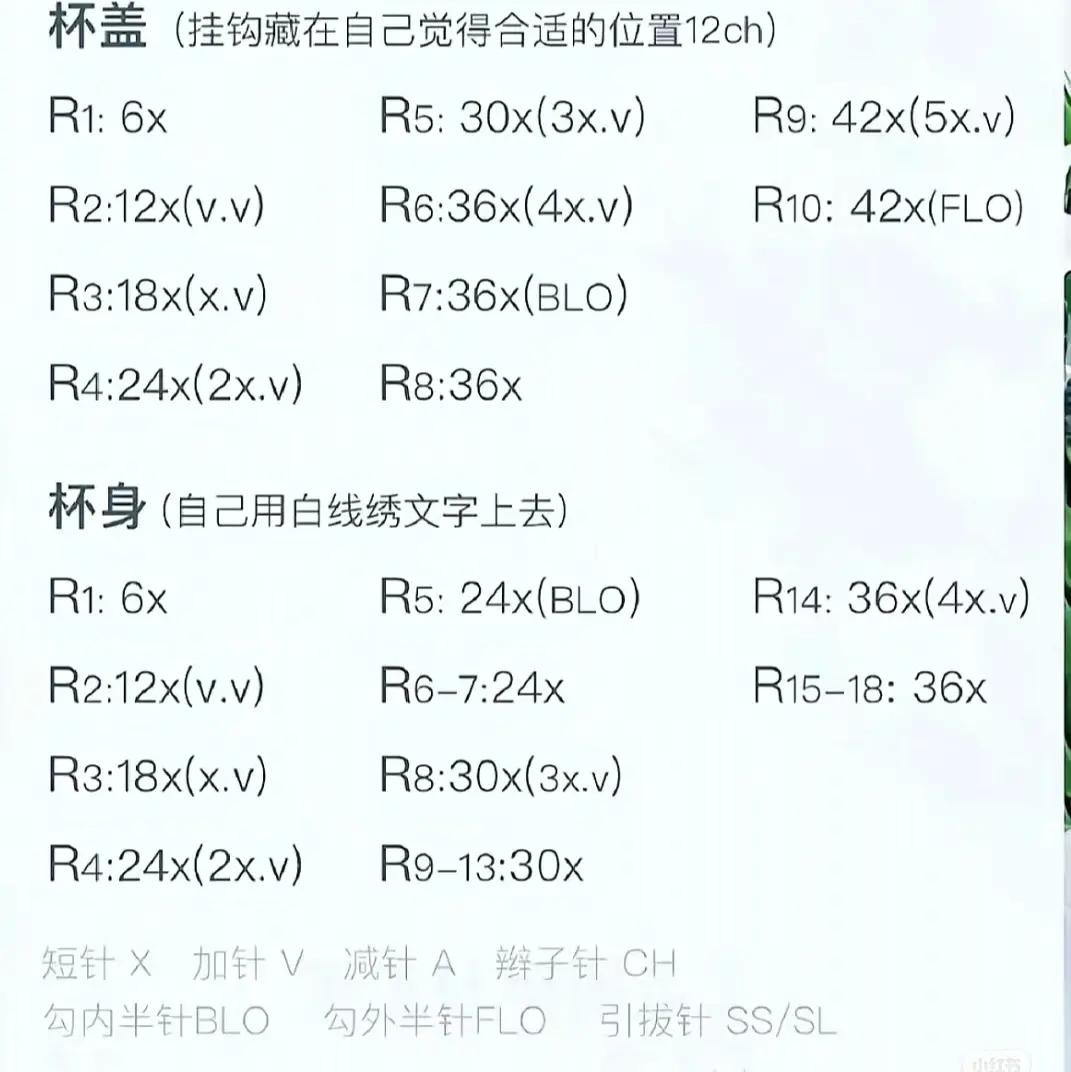 Crochet Coffee Cup Keychain Pattern Chart