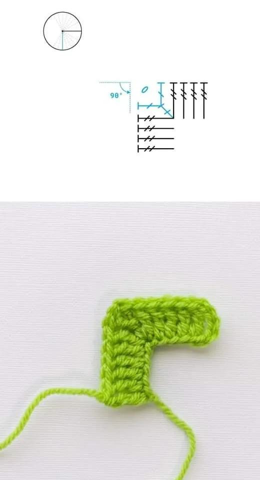 Crochet Corner Tutorial: Green Yarn Flat Chart Guide for Sweater Collars