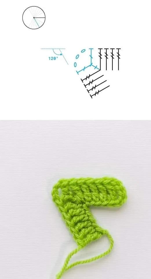 Crochet Corner Tutorial: Green Yarn Flat Chart Guide for Sweater Collars