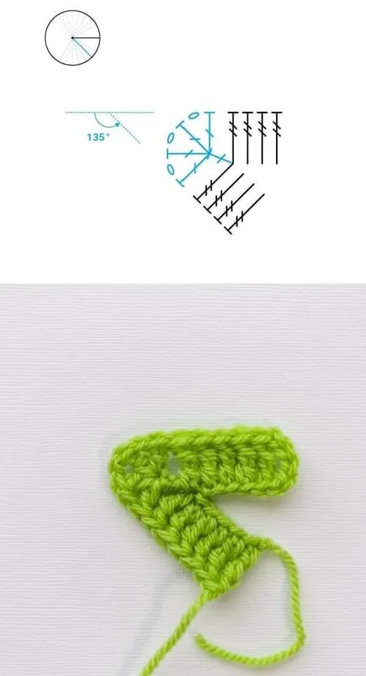 Crochet Corner Tutorial: Green Yarn Flat Chart Guide for Sweater Collars