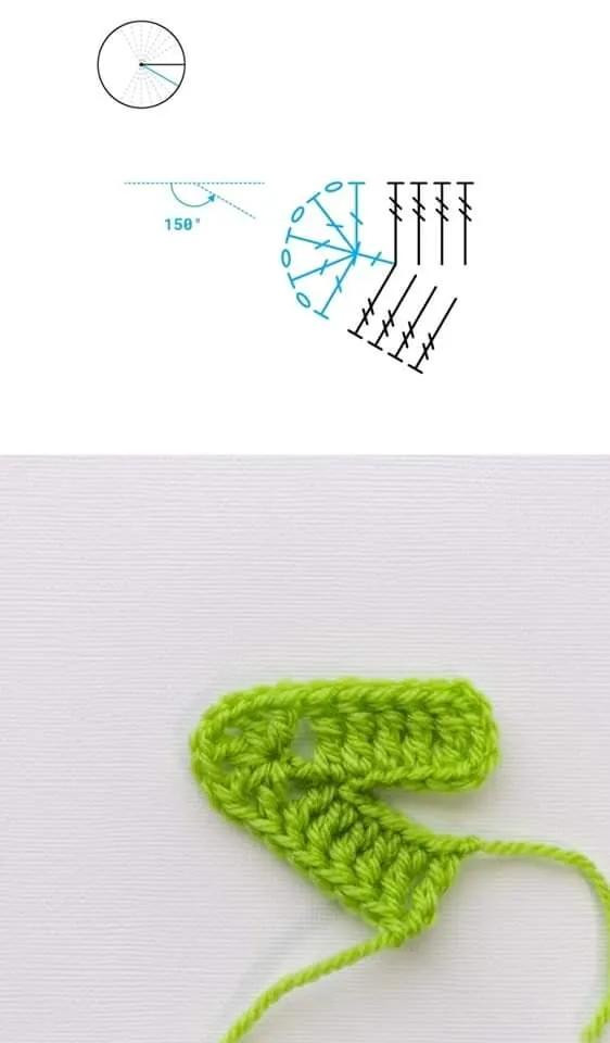 Crochet Corner Tutorial: Green Yarn Flat Chart Guide for Sweater Collars