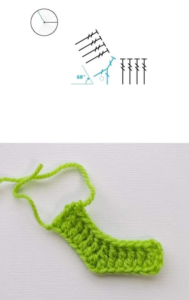 Crochet Corner Tutorial: Green Yarn Flat Chart Guide for Sweater Collars