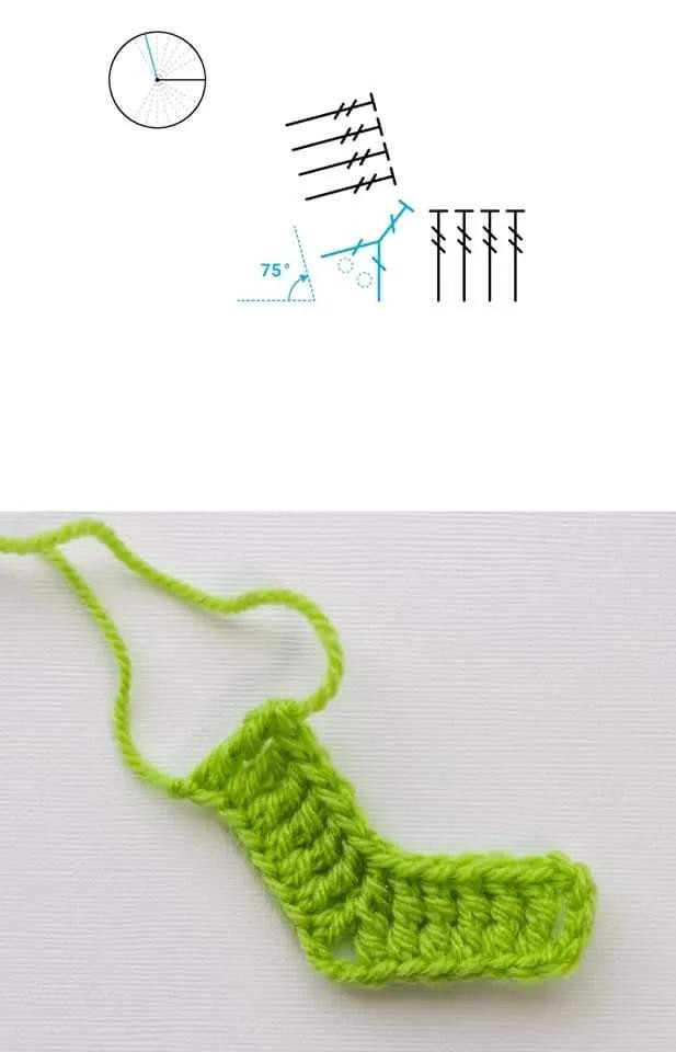 Crochet Corner Tutorial: Green Yarn Flat Chart Guide for Sweater Collars