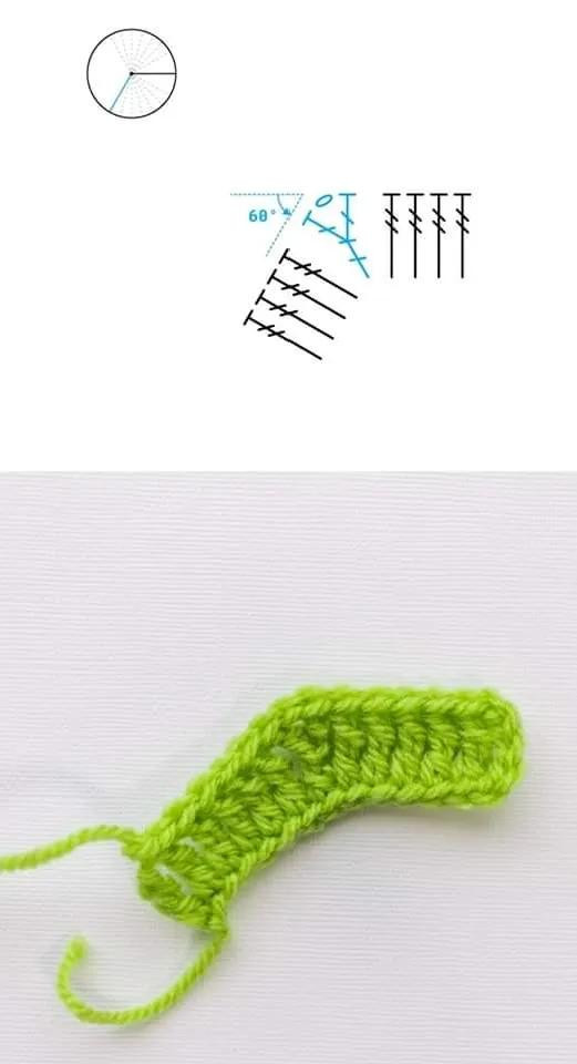Crochet Corner Tutorial: Green Yarn Flat Chart Guide for Sweater Collars