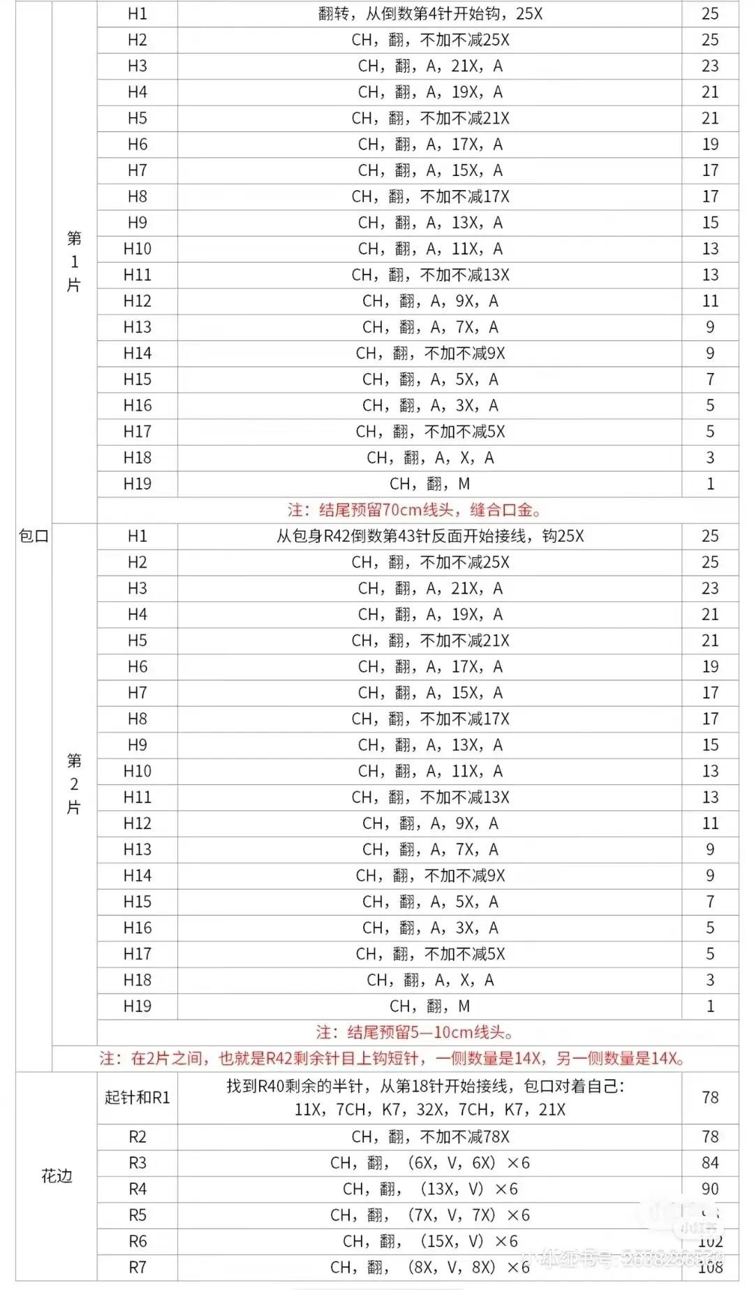 Crochet Cream Checkered Handbag Pattern with Ruffle Handles and Flap