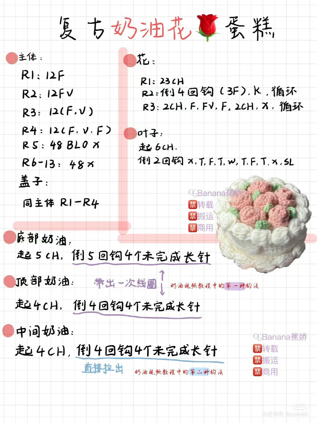 Crochet Cupcake and Cake Amigurumi Patterns