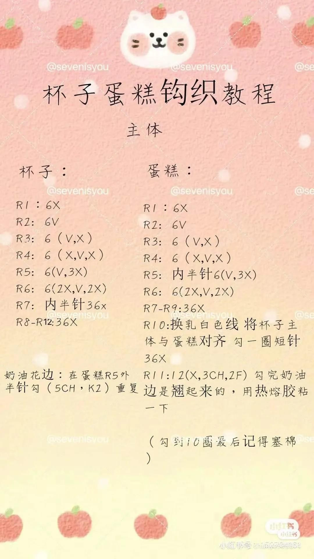 Crochet Cupcake Cake Tutorial Pattern with Strawberry and Cream Details