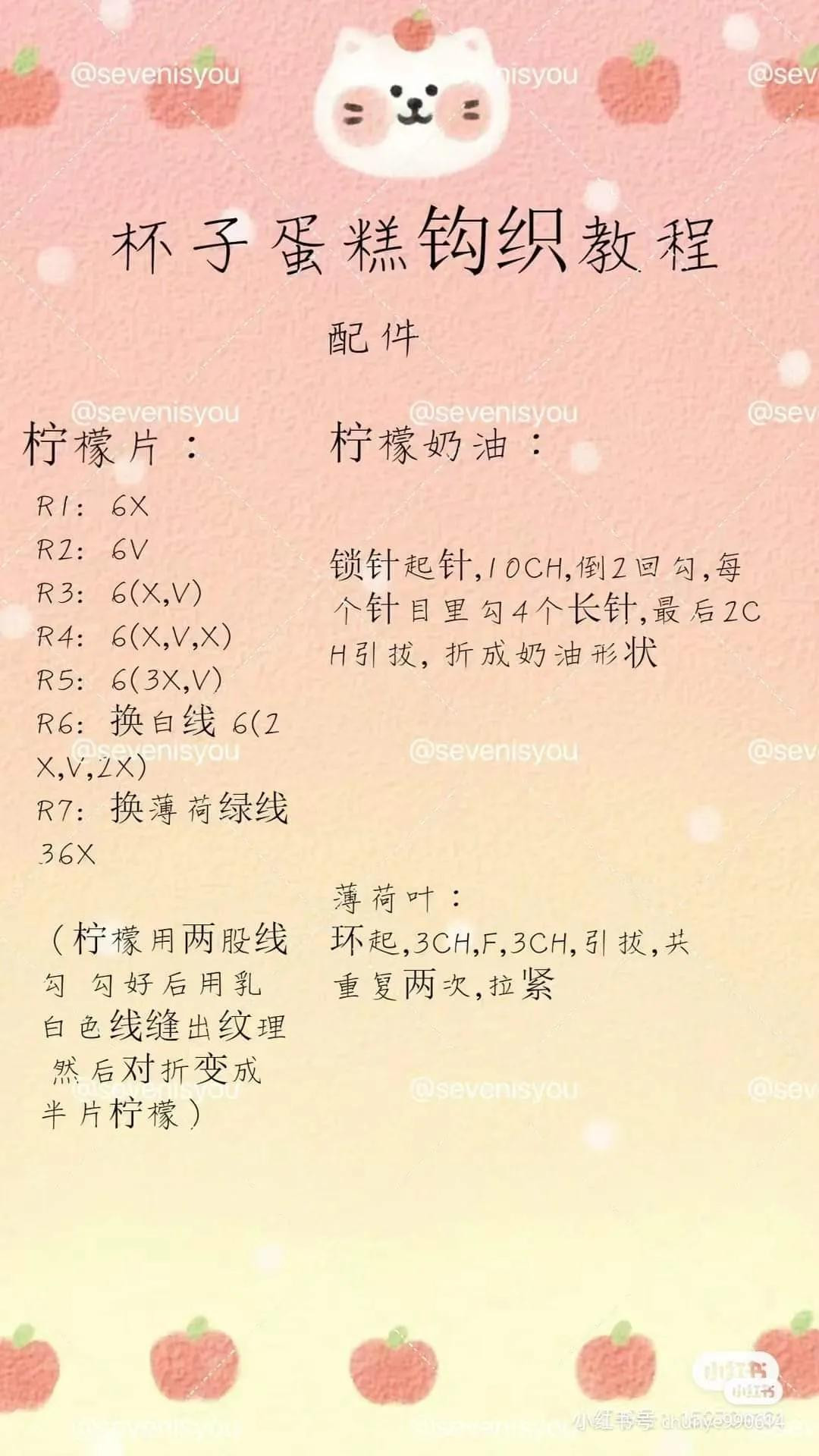 Crochet Cupcake Cake Tutorial Pattern with Strawberry and Cream Details