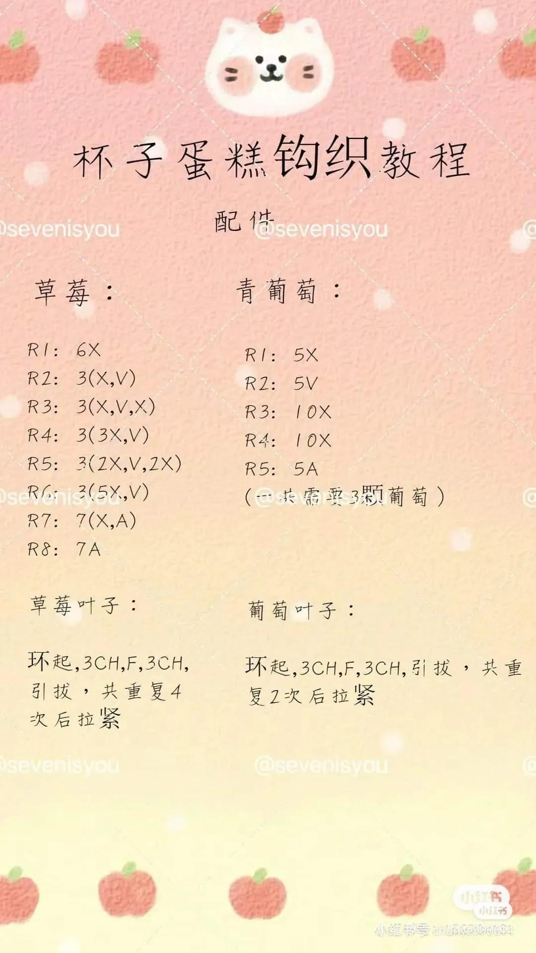 Crochet Cupcake Cake Tutorial Pattern with Strawberry and Cream Details