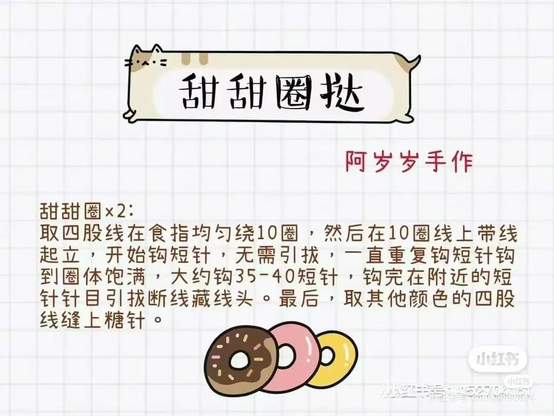 Crochet Cupcake Cake Tutorial Pattern with Strawberry and Cream Details