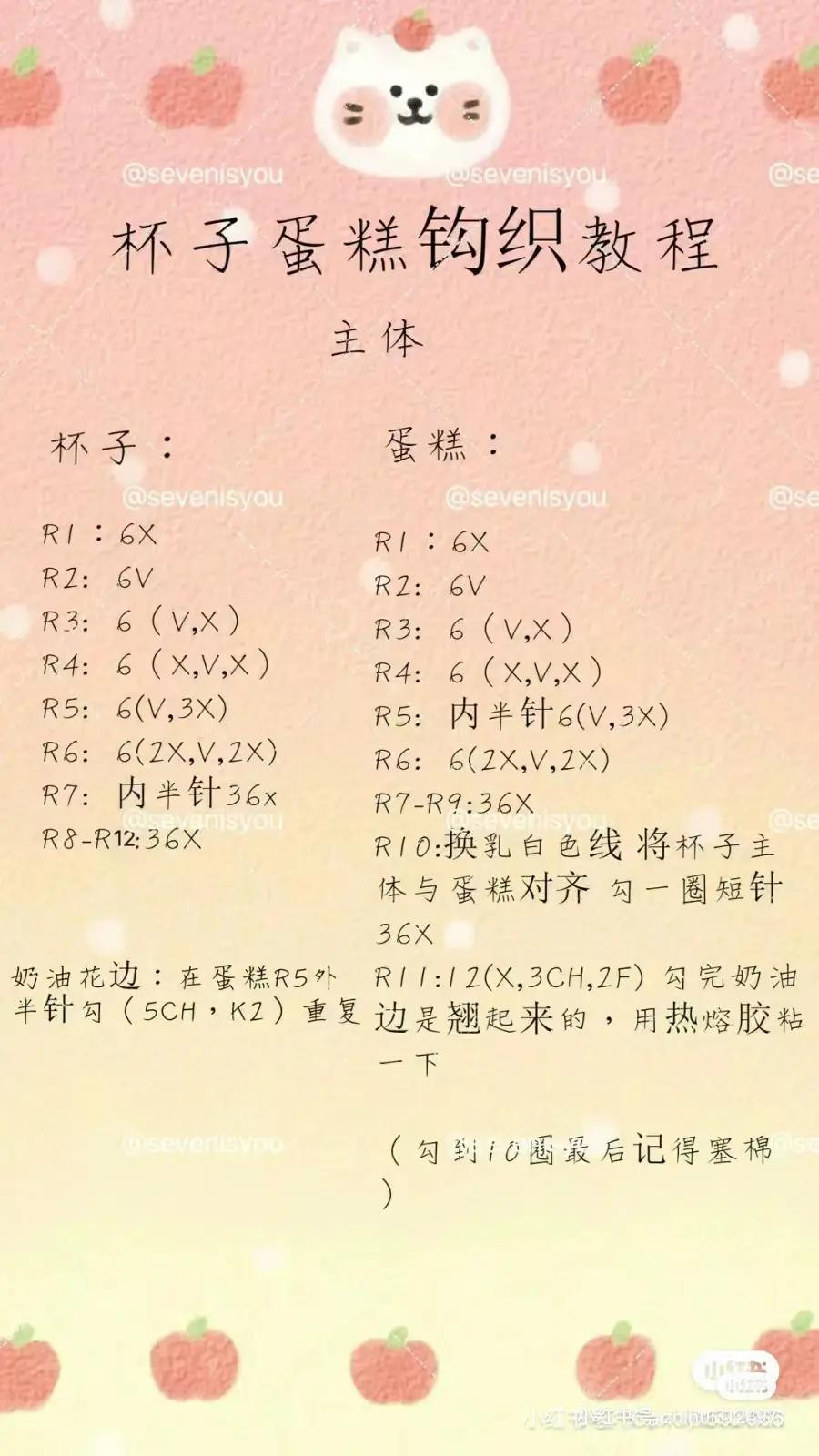 Crochet Cupcake Pattern: Strawberry, Lime and Kiwi Amigurumi Tutorial Chart