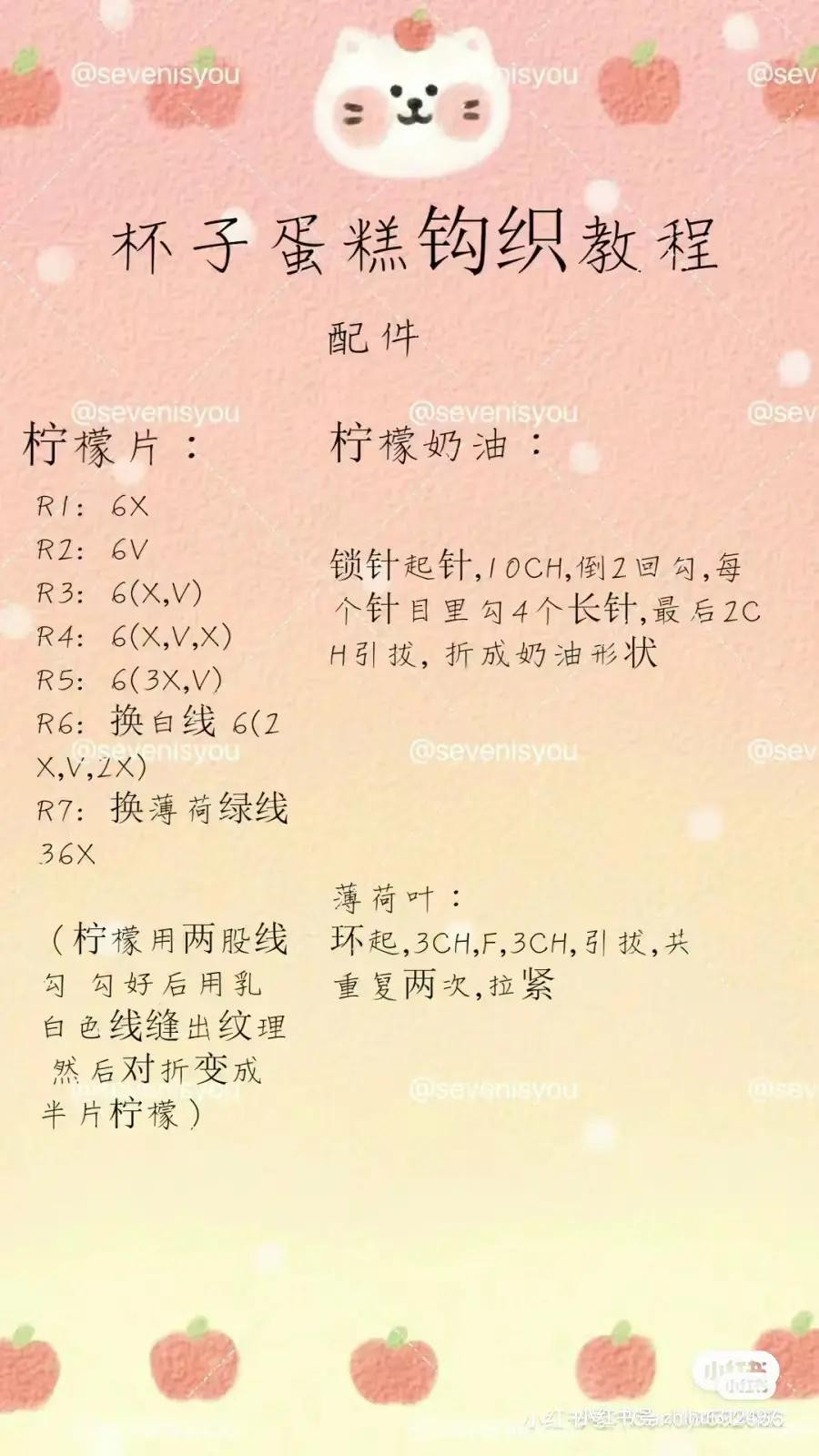 Crochet Cupcake Pattern: Strawberry, Lime and Kiwi Amigurumi Tutorial Chart