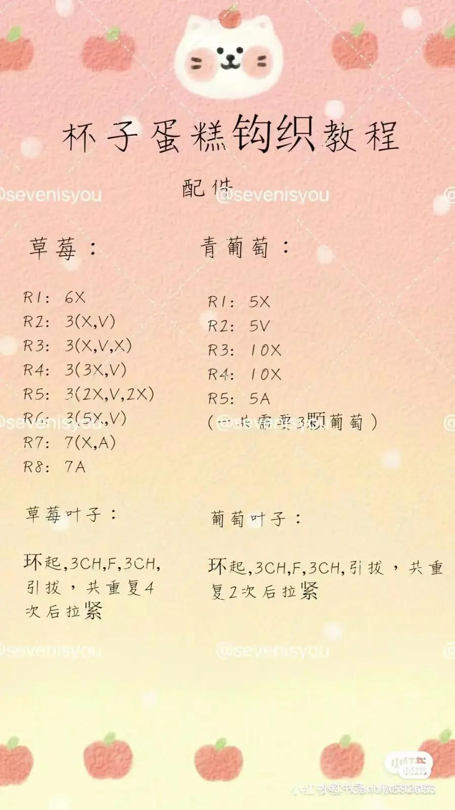 Crochet Cupcake Pattern: Strawberry, Lime and Kiwi Amigurumi Tutorial Chart