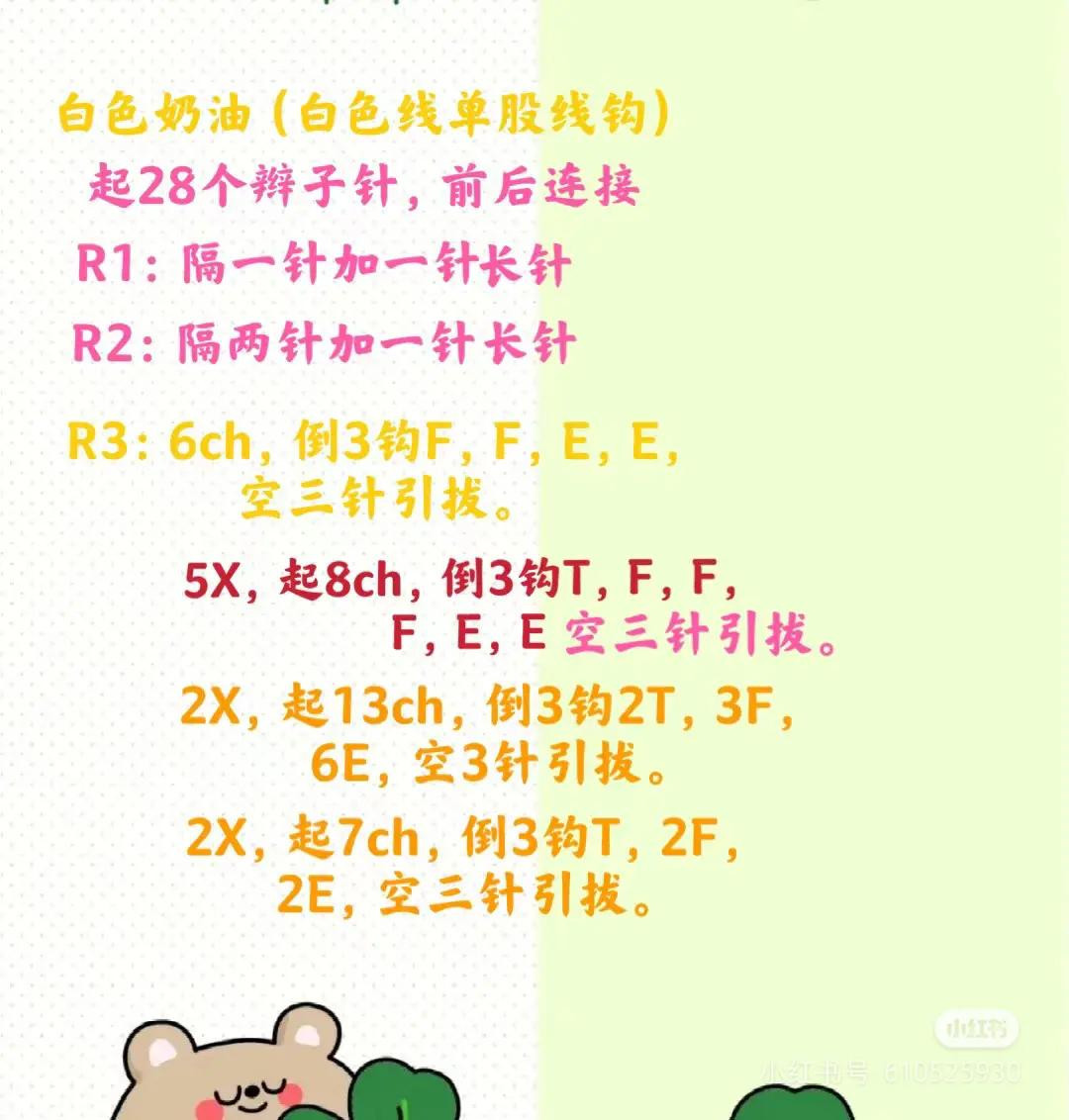 Crochet Cupcake Tissue Box Cover Pattern Chart with Blue Bow