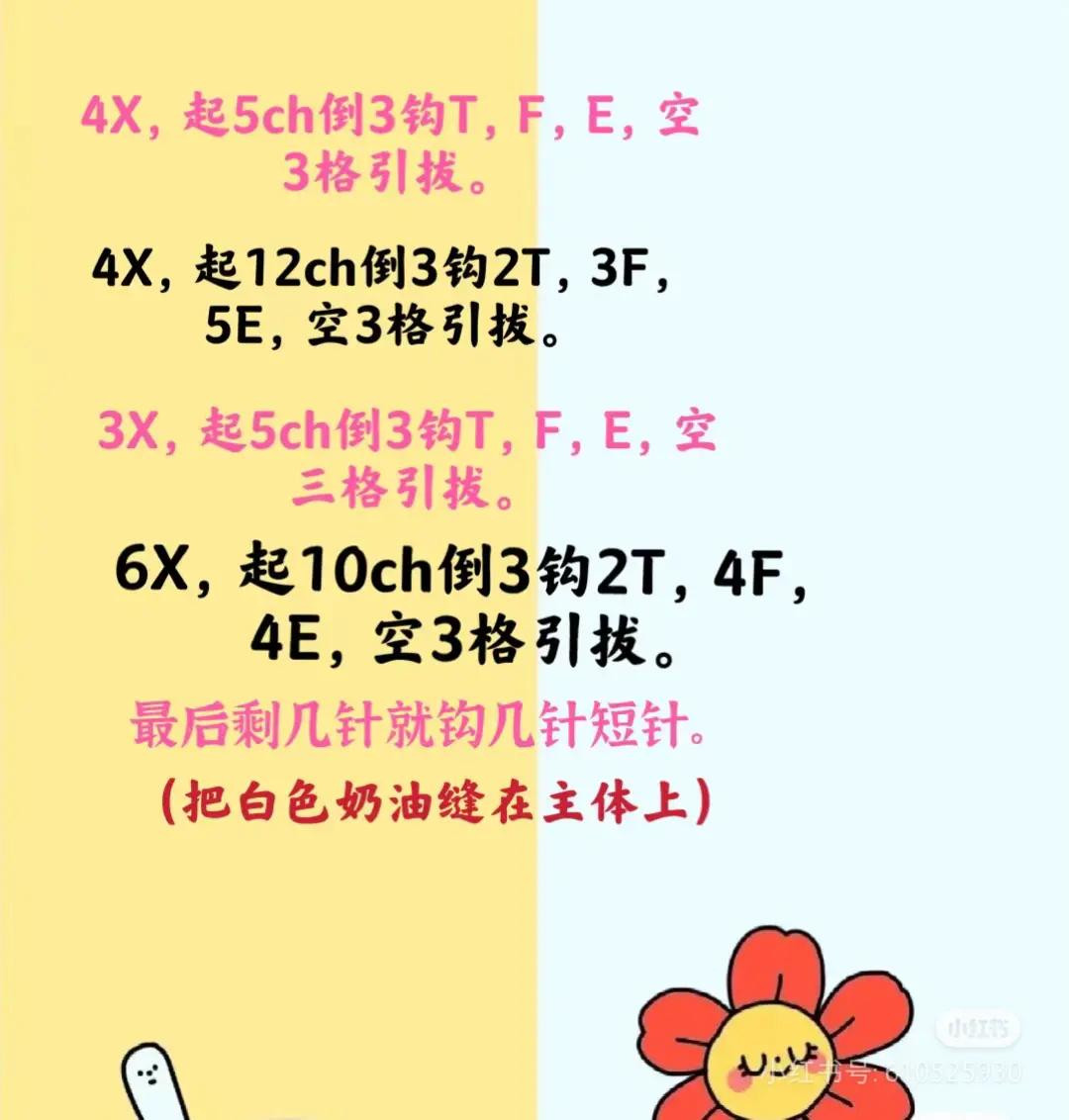 Crochet Cupcake Tissue Box Cover Pattern Tutorial