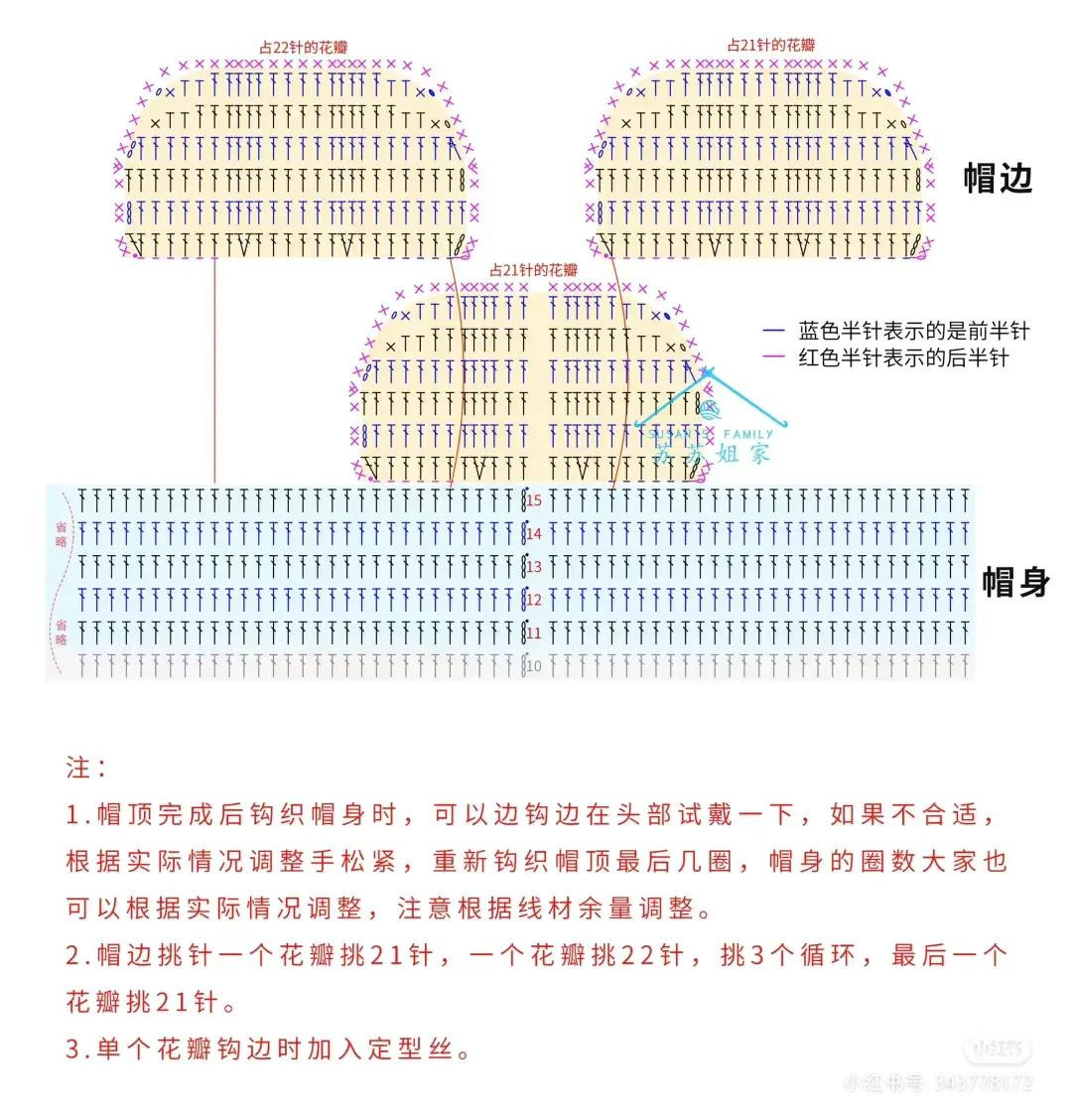 Crochet Cute Bear Flower Hat Pattern Chart