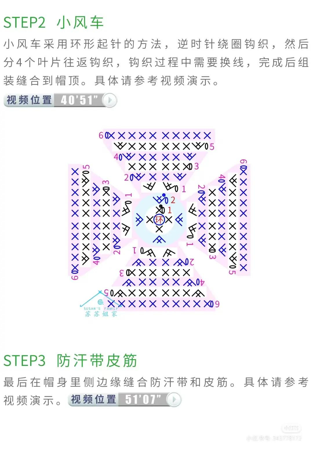 Crochet Cute Bear Flower Hat Pattern Chart