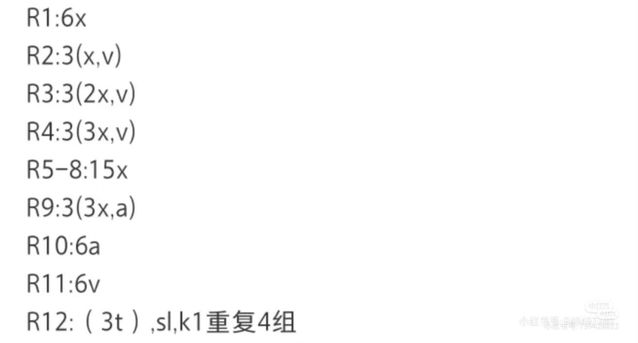 Crochet Cute Fish Keychain Amigurumi Pattern