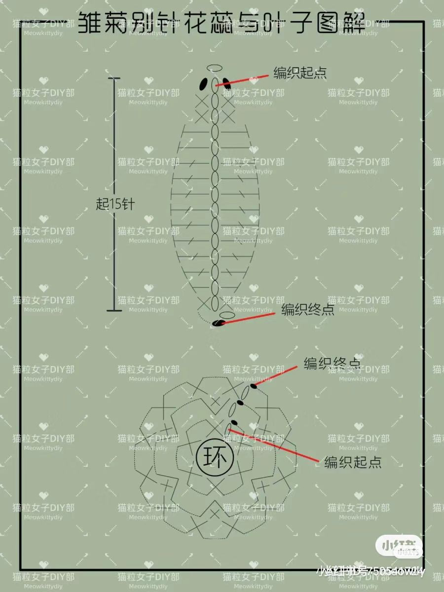 Crochet Daisy Flower Brooch Chart and Pattern