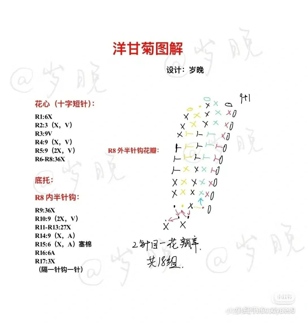 Crochet Daisy Flower Hair Tie Pattern Chart