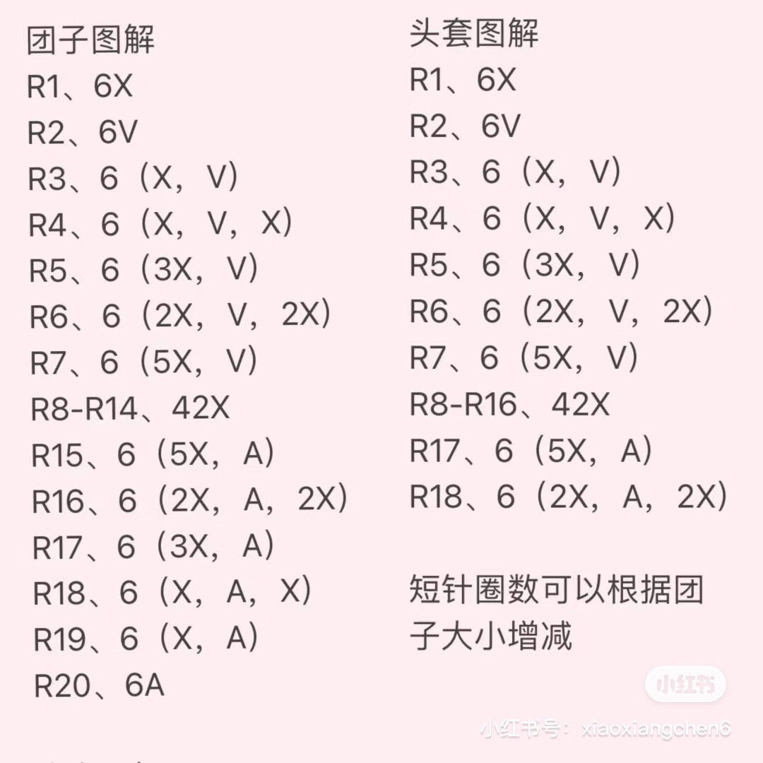 Crochet Dango Flower Pot Pattern Tutorial