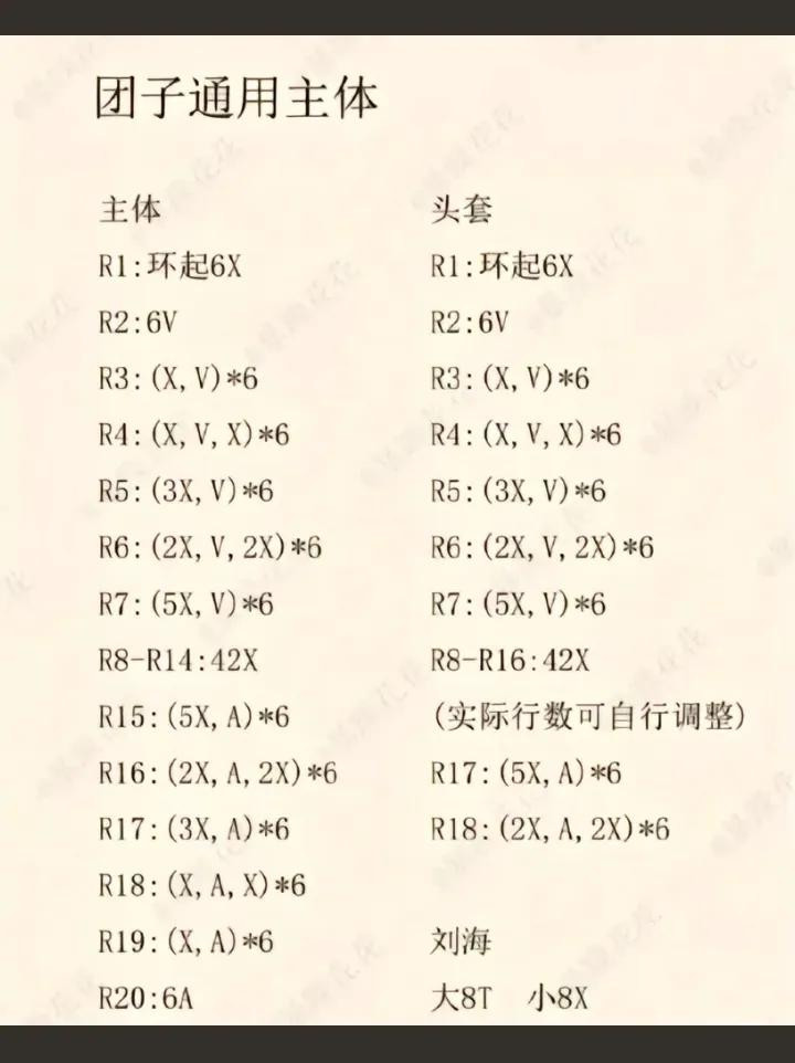 Crochet Dango Keychain Pattern: Christmas Tree & Reindeer Designs