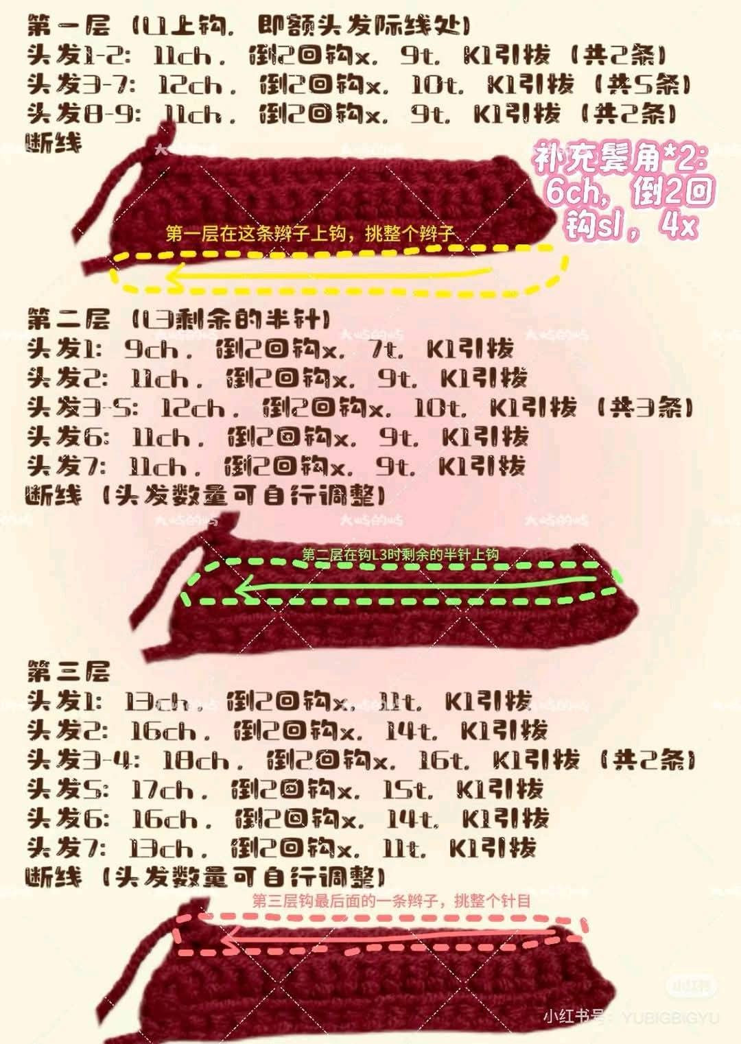 Crochet Demon Slayer Tanjiro and Nezuko Doll Pattern Tutorial