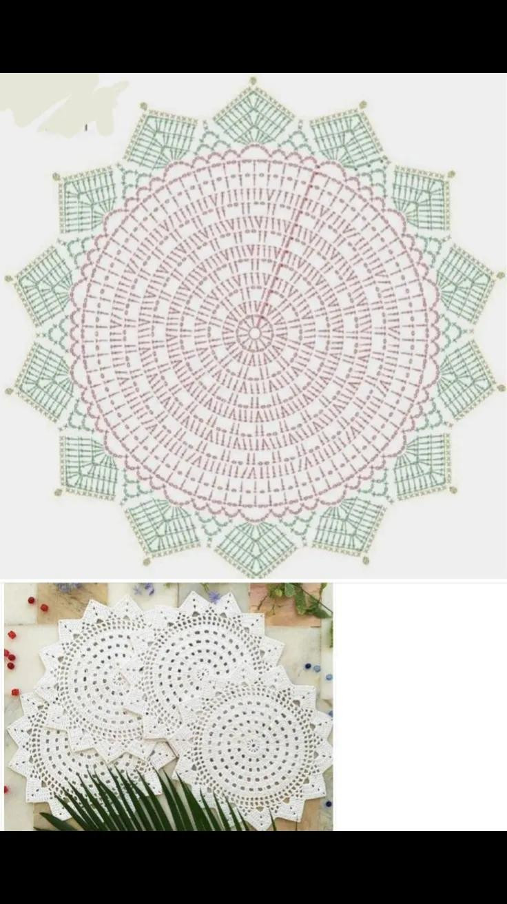 Crochet Doily Pattern Chart: Circular Mat with Green and Pink Design