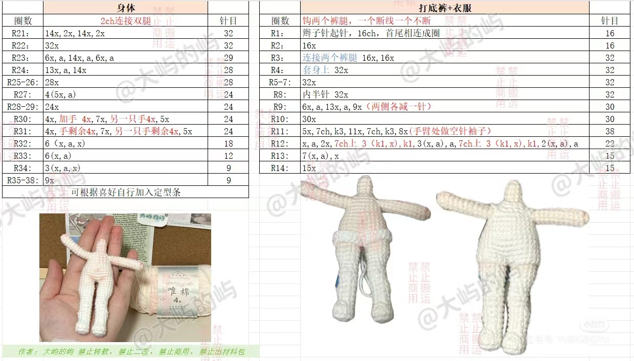 Crochet Doll Pattern Chart: Cute Girl in Red Cardigan and White Dress