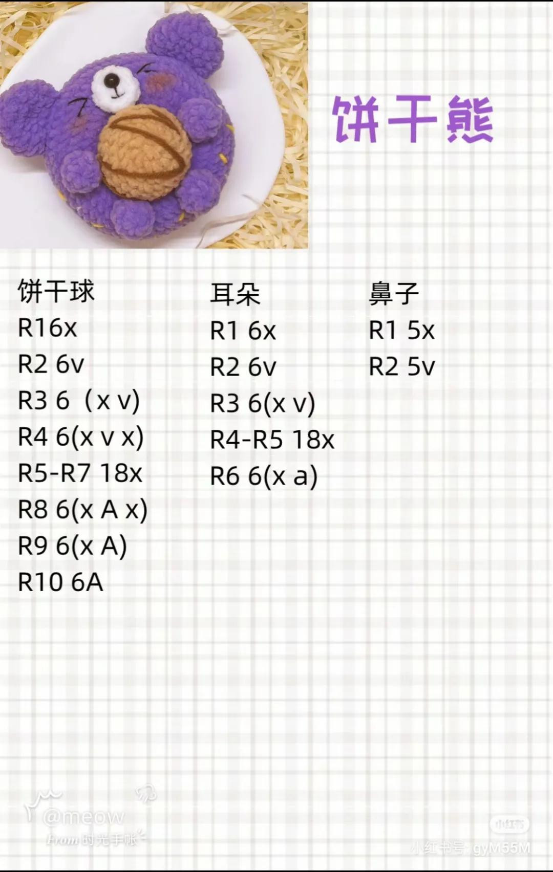 Crochet Donut Amigurumi Pattern: Tiger, Pig, Mouse with Fruits