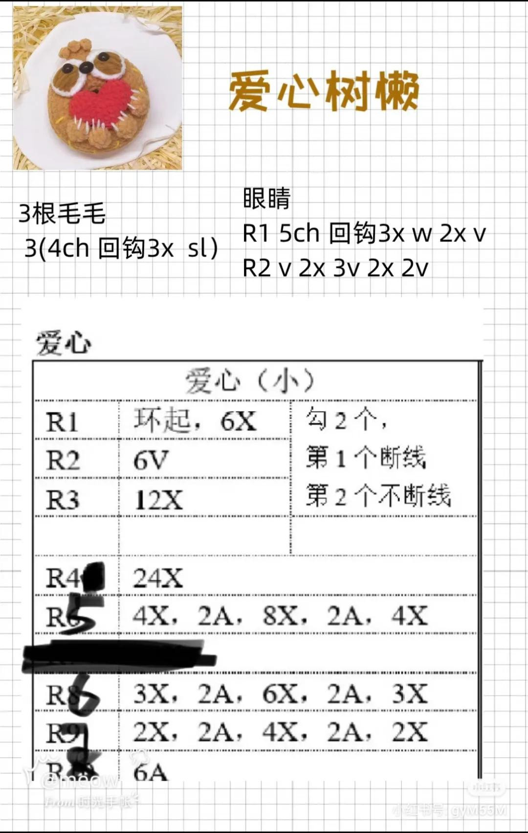 Crochet Donut Amigurumi Pattern: Tiger, Pig, Mouse with Fruits
