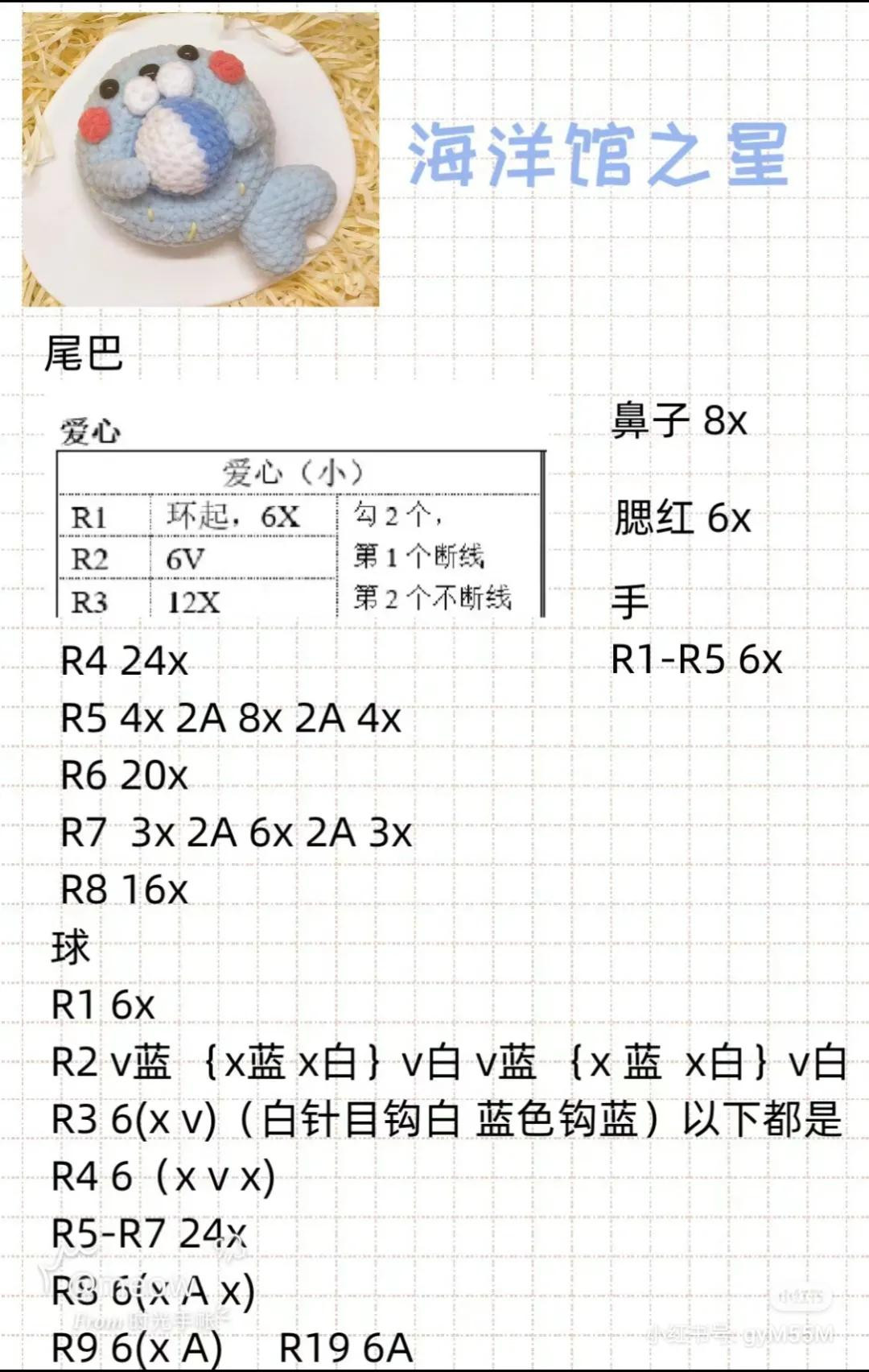 Crochet Donut Amigurumi Pattern: Tiger, Pig, Mouse with Fruits