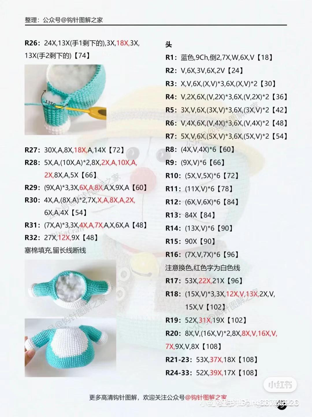 Crochet Doraemon Doll Pattern Chart