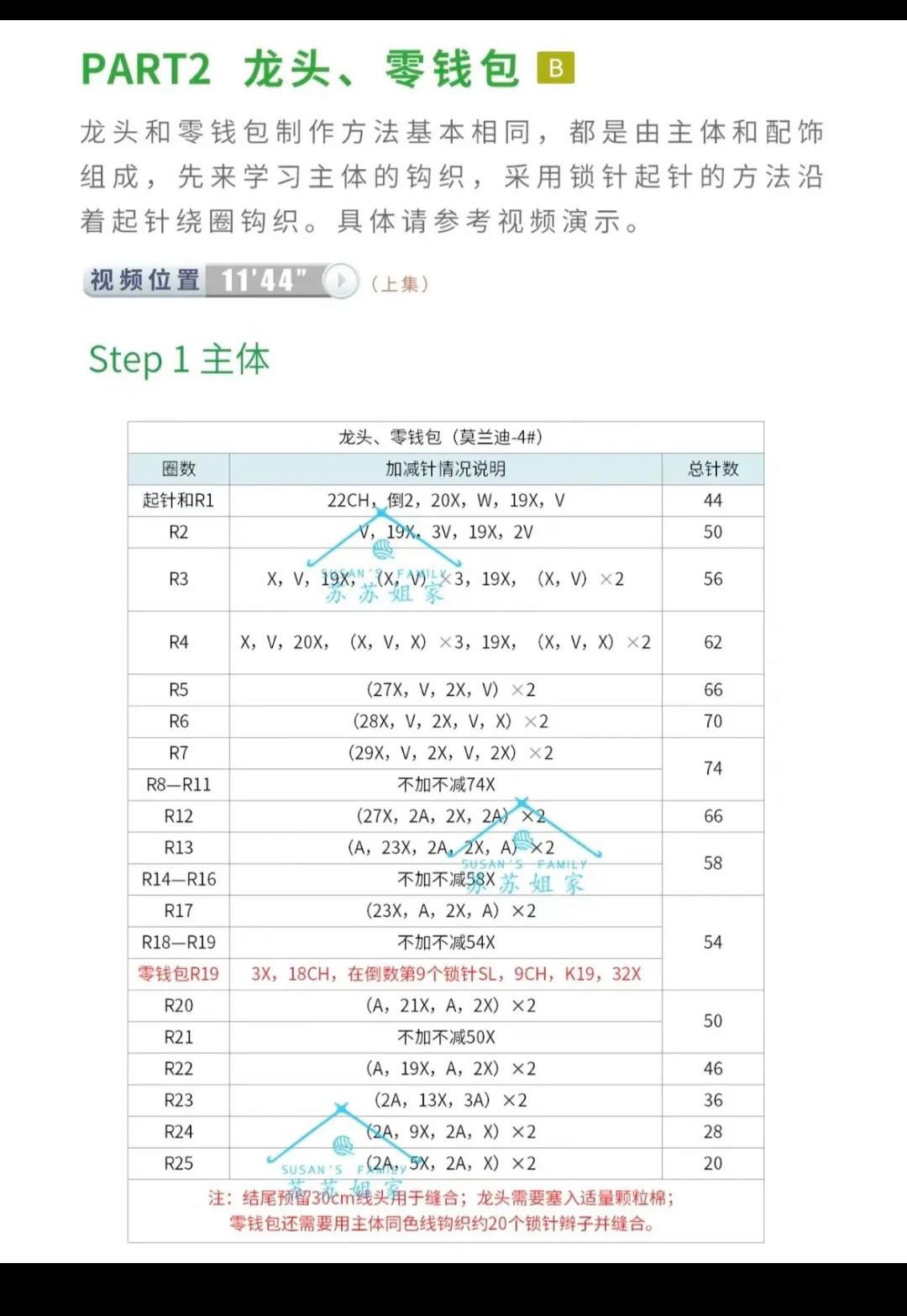 Crochet Dragon Head Scarf Pattern with Chart and Instructions
