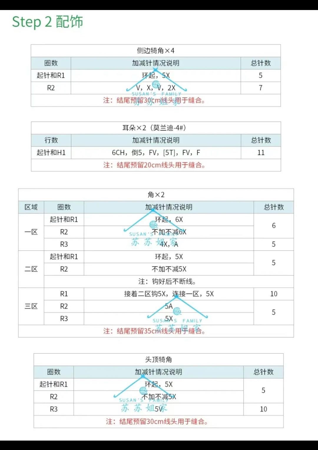Crochet Dragon Head Scarf Pattern with Chart and Instructions