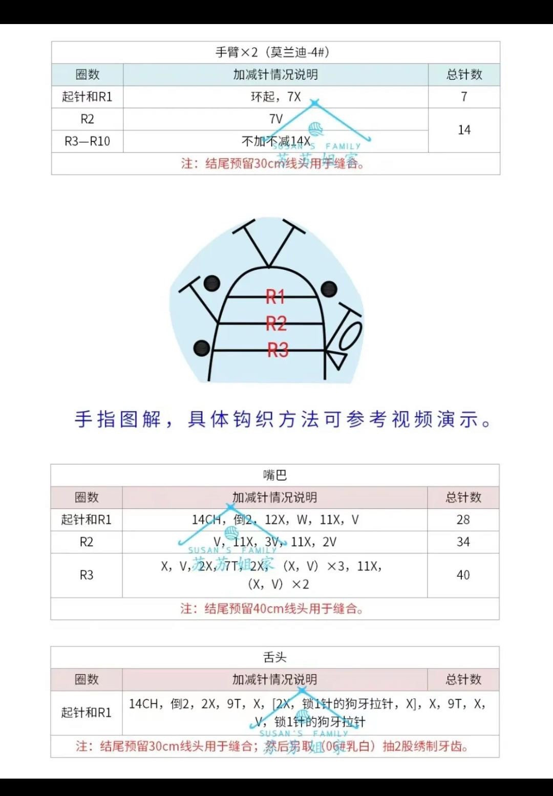 Crochet Dragon Head Scarf Pattern with Chart and Instructions
