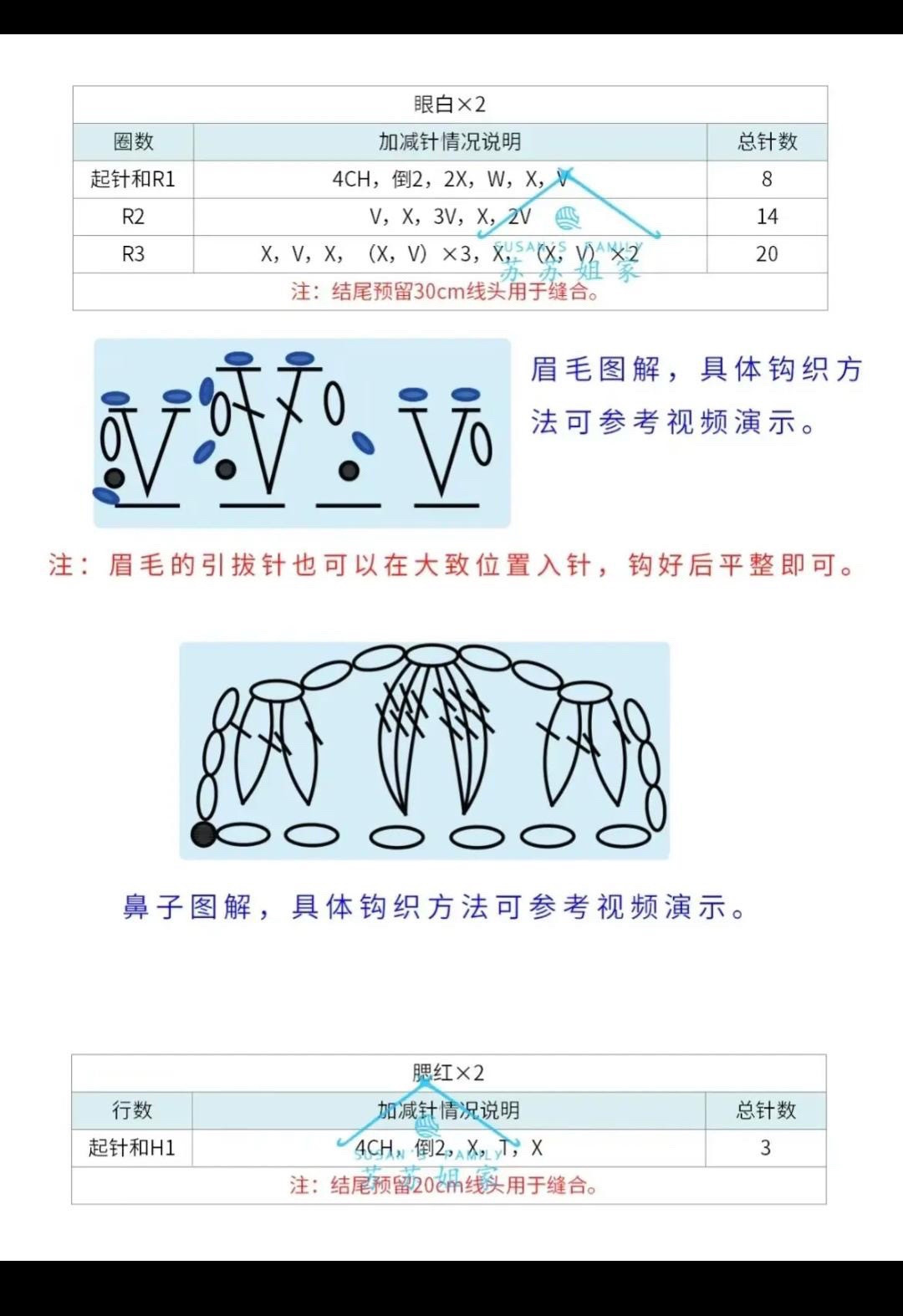 Crochet Dragon Head Scarf Pattern with Chart and Instructions