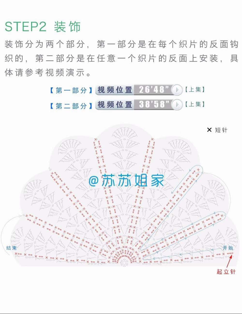 Crochet Dreamy Shell Bag with Pearls and Starfish Charm