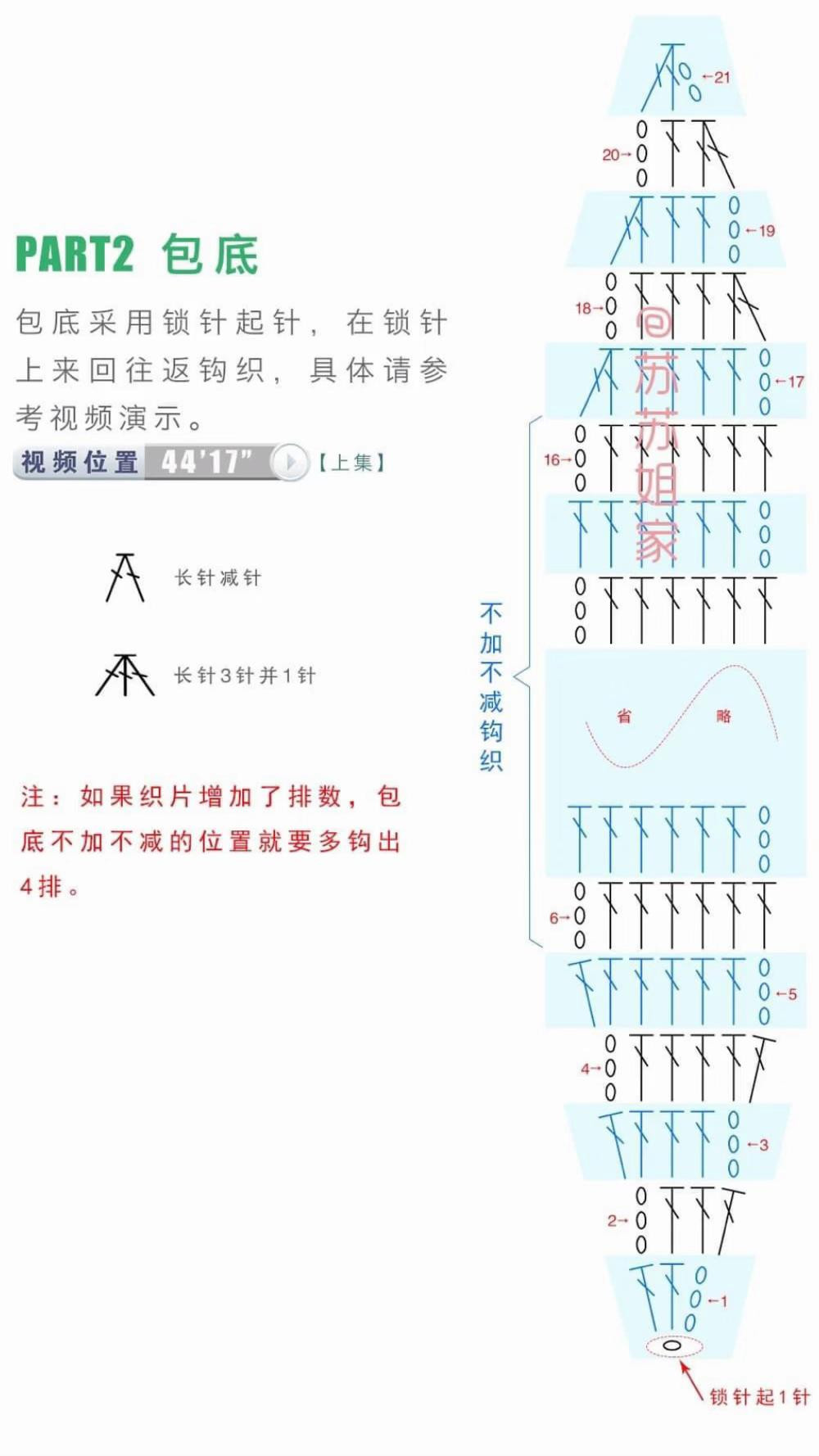 Crochet Dreamy Shell Bag with Pearls and Starfish Charm